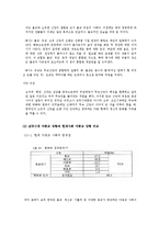 삼국시대 다종교 사회 연구-4