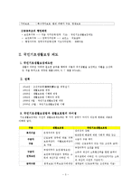 저소득층 복지에 대하여-3