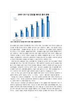 청소년 대상 에이즈 바로알기 프로그램 기획-3