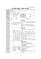 청소년 대상 에이즈 바로알기 프로그램 기획-10