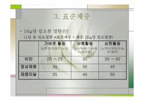 비만(비만교실, 비만이란, 비만의 문제, 표준체중) 발표, PPT, 파워포인트-18