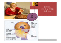 아침 결식으로 인한 영양문제(최신영양문제, 이침식사실태, 아침식사와학업성취도, 비만의관계, 아침결식의문제점, 예방법) 발표, PPT, 파워포인트-14