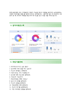 (대한항공자기소개서+면접족보) 대한항공(객실남승무원)자소서 [대한항공합격자기소개서대한항공자소서항목2차신입객실승무원채용]-3