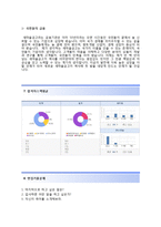 (새마을금고중앙회자기소개서 + 면접족보) 새마을금고중앙회(일반직관리직군)자소서 [새마을금고중앙회합격자기소개서MG새마을금고중앙회자소서]-6