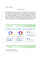 (이랜드월드자기소개서+면접족보) 이랜드월드(이랜드그룹전략기획)자소서 [이랜드월드합격자기소개서이랜드월드자소서항목전역장교채용]-5