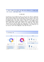 [우리은행자기소개서] 우리은행(일반직-행원)자소서+[면접기출문제]_우리은행합격자기소개서_우리은행자소서항목_우리은행공채자기소개서_우리은행채용자소서-4