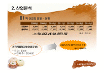[사업계획서] 떡 제조,판매업체(프랜차이즈와 대형떡공장 형태) 창업 사업계획서-10