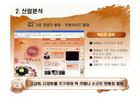 [사업계획서] 떡 제조,판매업체(프랜차이즈와 대형떡공장 형태) 창업 사업계획서-11