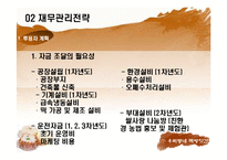 [사업계획서] 떡 제조,판매업체(프랜차이즈와 대형떡공장 형태) 창업 사업계획서-18