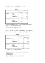 제품과 구매동기, 제품과 스마트폰의 속성간의 관계 연구-12