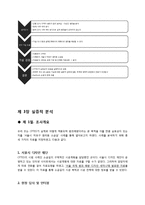 서울시 주거 환경과 CPTED 실효성 고찰-6