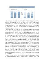 오디션 프로그램의정치적 요소-6