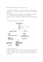 세계 각국의 보육사업의 실태와 특징-8