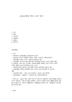 고용보험법 핵심 요약 정리-1