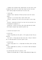 국민연금법 핵심 요약 정리-3