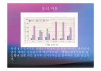 수자원(환경수리학, 수자원의중요성, 수자원감소, 수자원분포, 물의이용, 물부족대비, 대체수원개발) PPT, 파워포인트-8