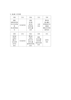 고지혈증(고지혈증증상, 고지혈증식이요법, 허용식품, 금지식품, 영양기준, 고지혈증식단작성, 음식만드는법, 식단모음)-9