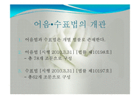 어음수표법(상법기초, 어음수표의의의, 어음수표발행, 어음수표양동, 어음수표지급) 발표용, PPT, 파워포인트-6