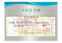 어음수표법(상법기초, 어음수표의의의, 어음수표발행, 어음수표양동, 어음수표지급) 발표용, PPT, 파워포인트-11