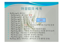 어음수표법(상법기초, 어음수표의의의, 어음수표발행, 어음수표양동, 어음수표지급) 발표용, PPT, 파워포인트-12