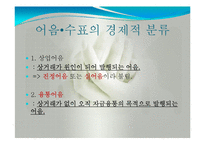어음수표법(상법기초, 어음수표의의의, 어음수표발행, 어음수표양동, 어음수표지급) 발표용, PPT, 파워포인트-20