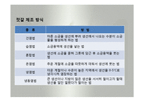 발효식품(젓갈류, 젓갈류분류, 젓갈류제조법, 젓갈숙성, 젓갈류영양성분, 젓갈류이용) 발표, PPT, 파워포인트-11