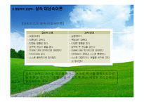 경영학의역사(경영관리의역사, 고전적경영학, 과학적관리론, 행동학적경영학, 계량경영학, 현대경영학이론) 발표용 PPT, 파워포인트-13