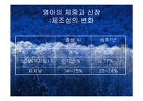 영아기발달(영아의신체발달, 영양필요량, 이유보충식, 미숙아)-9