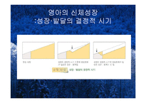 영아기발달(영아의신체발달, 영양필요량, 이유보충식, 미숙아)-18