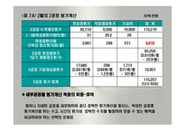 원가회계(공정별원가계산, 조별원가계산, 등급별원가계산) PPT, 파워포인트-7