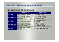 원가회계(공정별원가계산, 조별원가계산, 등급별원가계산) PPT, 파워포인트-8