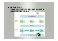 원가회계(공정별원가계산, 조별원가계산, 등급별원가계산) PPT, 파워포인트-11