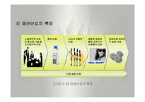패션산업의 특성(패션산업, 세계의패션산업, 한국의패션산업)발표용, PPT, 파워포인트-7