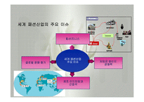 패션산업의 특성(패션산업, 세계의패션산업, 한국의패션산업)발표용, PPT, 파워포인트-13