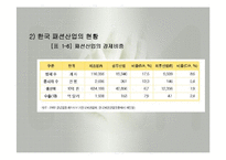 패션산업의 특성(패션산업, 세계의패션산업, 한국의패션산업)발표용, PPT, 파워포인트-16