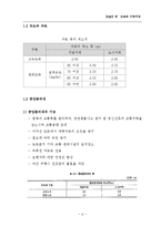 도로의 기하구조(기하구조의일반사항, 시거,선형, 도로의교차시설)-6