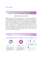(스탠다드차타드은행자기소개서 + 면접족보) 한국스탠다드차타드은행(SC제일은행)자소서 [한국스탠다드차타드은행합격자기소개서스탠다드차타드은행자소서항목]-4