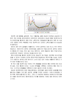 [부동산관리론]부동산 가격형성과 서울, 수도권, 신도시 아파트시세 비교-14