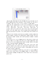 [부동산관리론]부동산 가격형성과 서울, 수도권, 신도시 아파트시세 비교-17
