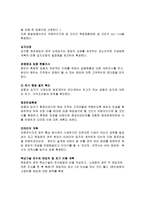 [부동산관리론]소규모점포 창업과 개발-5
