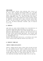 [부동산관리론]소규모점포 창업과 개발-9