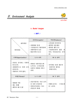 [사업계획서]다이어트 음식점 사업계획서-6