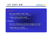 [마케팅전략]삼성카드 고객마케팅 전략-13