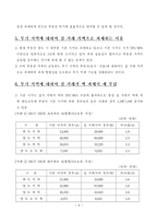 [부동산]부동산 시장 안정 대책에 대한 투기 근절 양도소득세-6