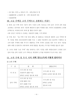 [부동산]부동산 시장 안정 대책에 대한 투기 근절 양도소득세-9