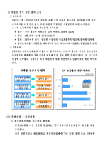 [부동산관리]부동산 9·4안정대책에대한 그 실효성과 문제점-5