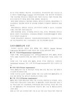 [부동산관리]리츠제도의 도입방안과 활성화-3