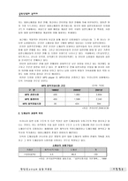 [경영전략]음반산업의 새로운 시장진출전략-16