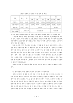 [사회복지]빈곤가족해체의 현황과 대안-17