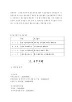 [사업계획서]대중화 고급향수 사업계획서-16